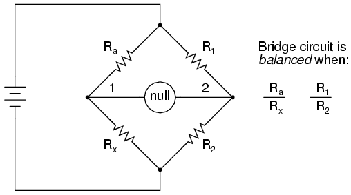 Resistors In Series. The resistor in series with