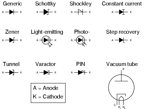 schematic symbols, ansi