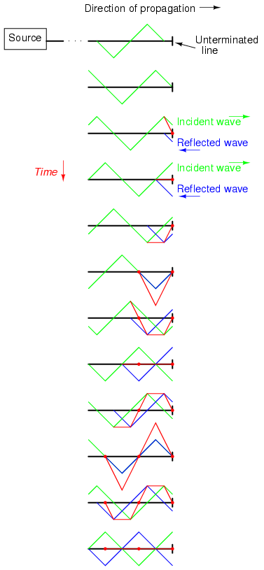 Analogy Of The Divided Line. analogy of divided line. Analogy Of The Divided Line.